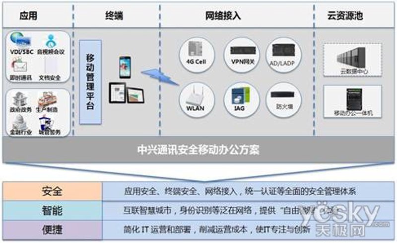 武汉软件定制开发：企业数字转型的新引擎